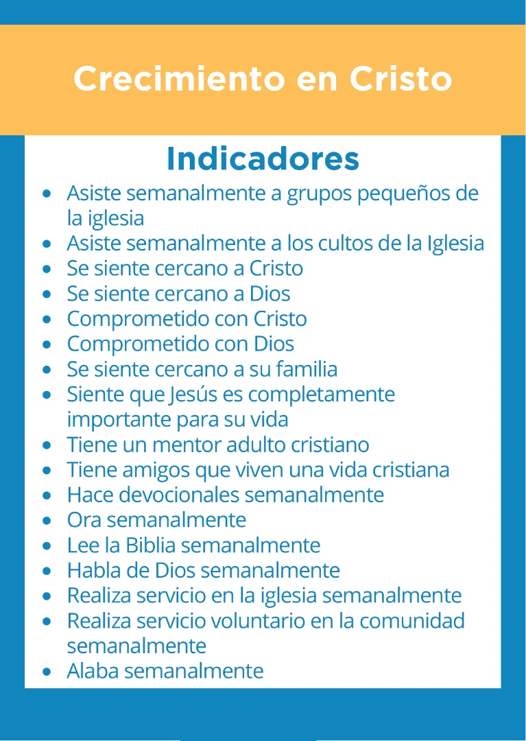 Crecimiento en Cristo - Imagen 2