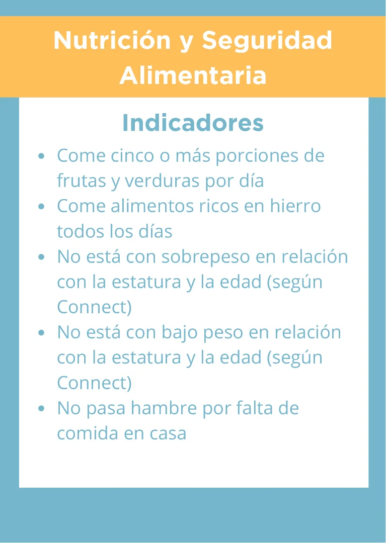 Nutrición - Imagen 2